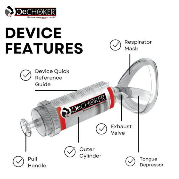 Two-Pack DECHOKER Devices - Image 3